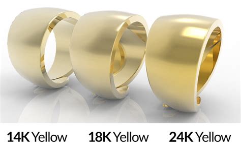 How To Choose Between 14k 18k And 24k Mybestluxe