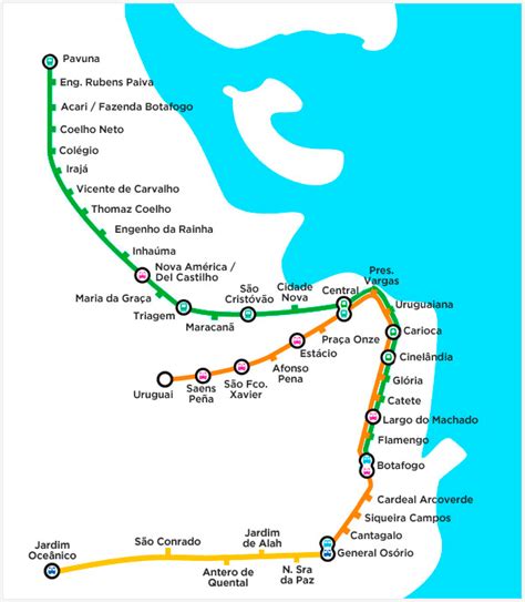 Maybe you would like to learn more about one of these? Mapas - Metrô Rio