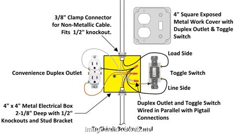 Yes of course, for example desk lamps and other loads can be on the same circuit. Wiring A Switch Box Best Attic Light Junction, Wiring To Lights, Outlets On Same Circuit Diagram ...