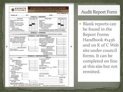 Semiannual Council Audit Report Ppt Download