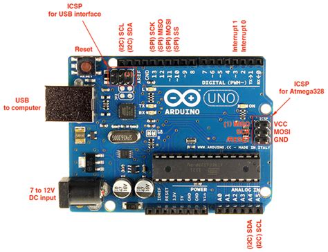 Arduino Uno R3 Grbl Pinout Circuit Boards