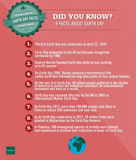 9 Facts about #Earth Day! | Earth day facts, First earth day, Facts ...