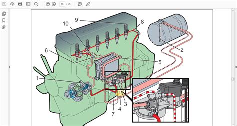 Volvo D12 Fuel System Diagram Systemdesign