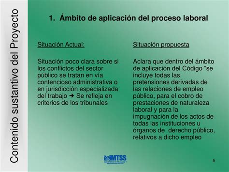 Ppt Reforma Procesal Laboral En Costa Rica Powerpoint Presentation