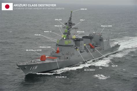 Akizuki Class Destroyer Infographic [3192x2124][oc] Warshipporn