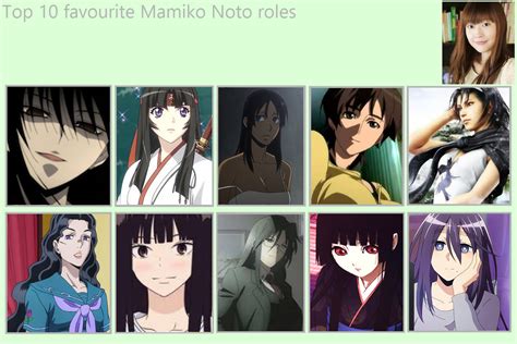 Top 10 Favourite Mamiko Noto Roles By Kamuroshiryu On Deviantart