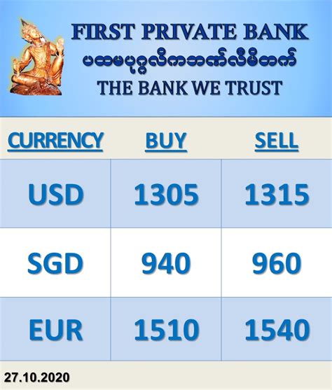 Compare live maybank exchange rates across the most popular world currencies. Job Apply | First Private Bank