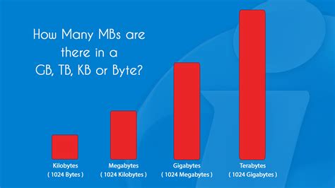 To convert 1 tb to gb, multiply 1 by 1,000. How many MBs are there in a GB, TB, KB or Byte ...