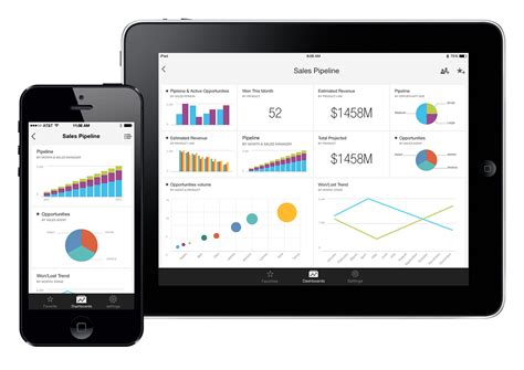 ⭐⭐⭐ awesome power bi dashboards, visuals, development resources, learning materials and more. The Power BI iPhone app introduces data-driven alerts and ...