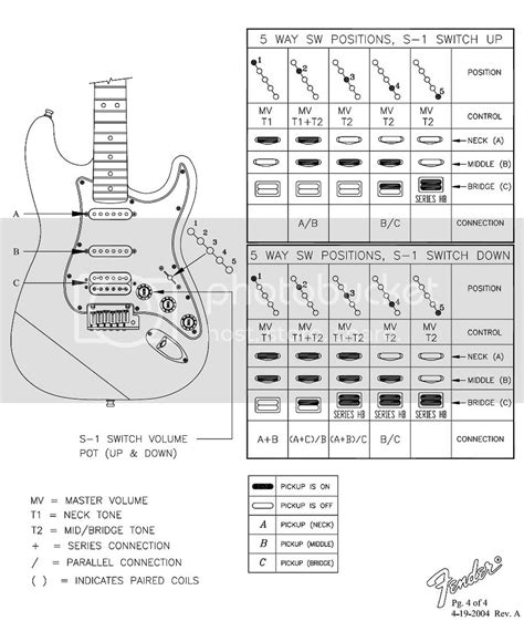 Everybody knows that reading fender pickup wiring diagrams is effective, because we are able to get information through the reading materials. Fender Deluxe wiring : Luthier