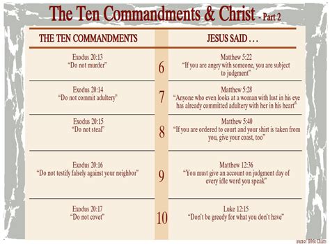 The Ten Commandments And Christ 2 Bible Study Scripture Bible