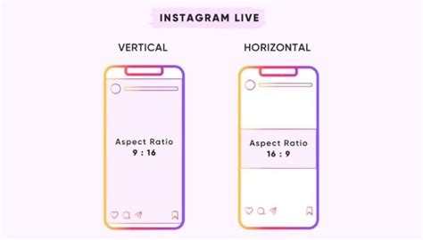 Instagram Size And Dimensions 2023 For Story Reel Post And Video