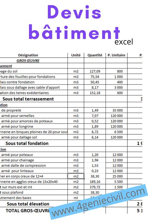 Devis Batiment Excel Devis Batiment Exemple Devis Batiment