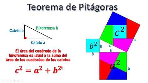 Teorema De Pitagoras E Teorema De Tales Parte Ii Youtube Otosection