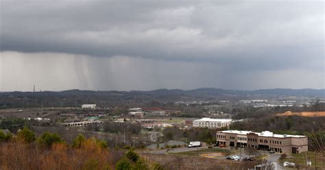 Knoxville Storm Today