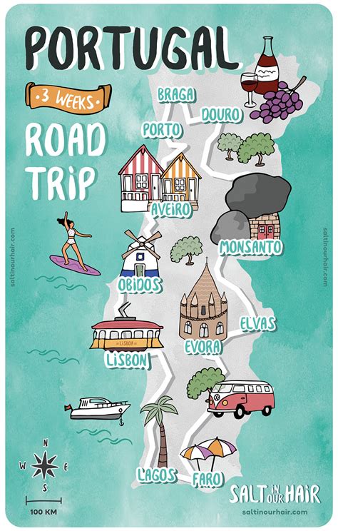 Portugal Travel Guide Ultimate 3 Week Road Trip Travel Tips