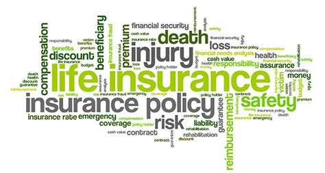 Life insurance is a strategic financial tool that helps you or people dependent on you in case of an emergency. Know The Important Terminologies Of Life Insurance
