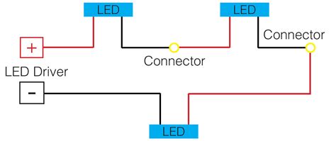 A wiring diagram is a simple visual representation of the physical connections and physical layout of an electrical system or circuit. 3W ALU LED Ground Light, 4000K,IP65 - AGL045AL/40 - AllLEDGROUP