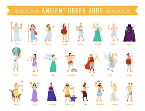 Current Smart Quiz Ancient Greek Gods And Goddesses Names