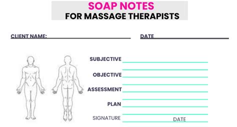 how to write massage therapy soap notes in 2024 examples