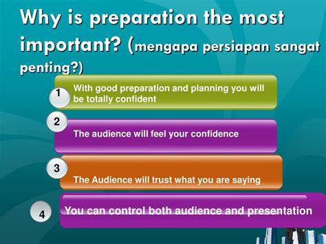 Ppt The Seven Steps To An Effective Public Speaking Powerpoint