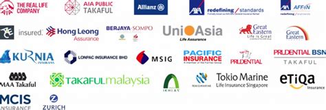 Here you get the list of best it services companies in malaysia along with their reviews to suffice your needs. corporate-insurance-gl-centre - IJN