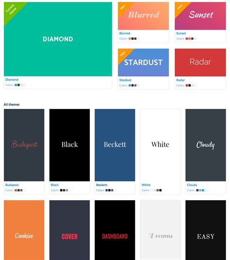 Never worry about complex infrastructure. The 18 Best App Makers to Create Your Own Mobile App