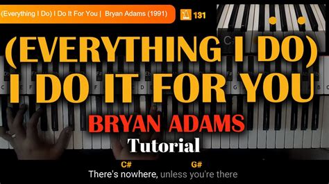Everything I Do I Do It For You Bryan Adams On Piano Or Keyboard
