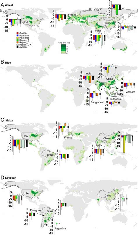 Temperature Increase Reduces Global Yields Of Major Crops In Four
