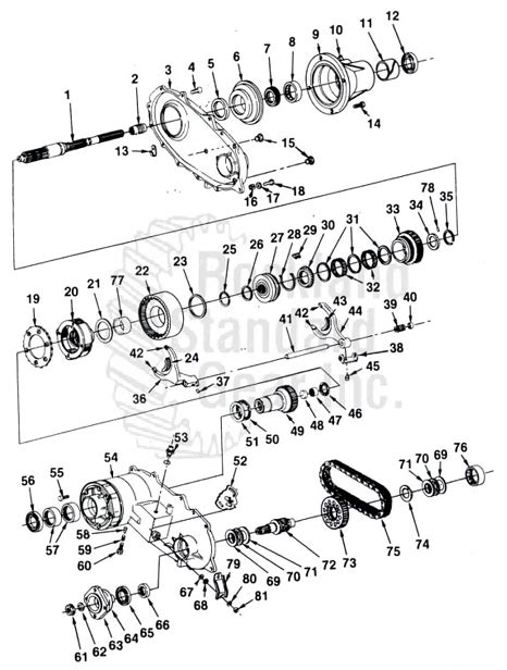 Rockland Standard Gear 208 New Process Transfer Case