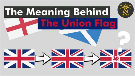 What Does The Uk Union Jack Flag Mean Youtube