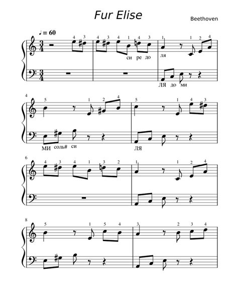 Fur Elise Easy Easy Sheet Music For Piano Solo