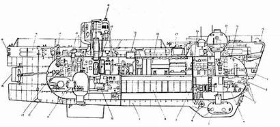 Submarine Imgur Research Soviet Benthos Crew Half