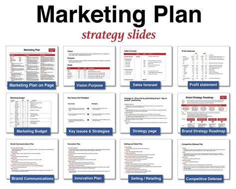 Marketing Plan Strategy How To Write Marketing Plan Template