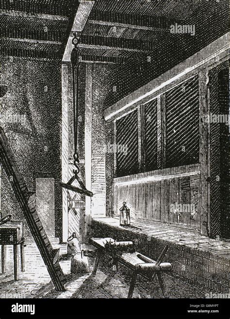 Inquisition Torture Chamber 16th Century Engraving In The Germania