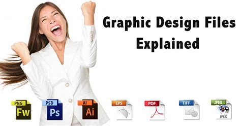 Know Your Design File Types Infographics Designcontest