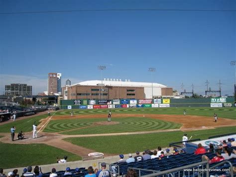 The Ballpark At Harbor Yard Alchetron The Free Social Encyclopedia