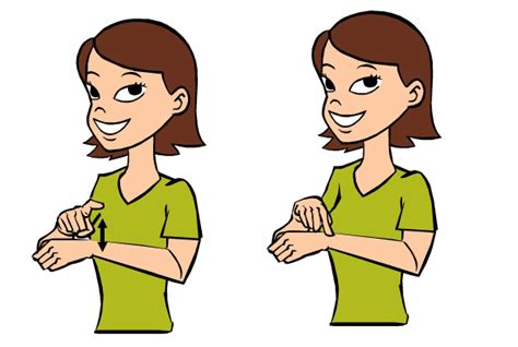 When someone says thank you in american sign language (asl), what's the appropriate response sign?do not use the english phrase, you're welcome. Time