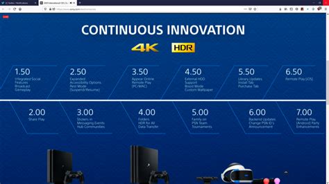 Ces 2020 Sony Oficialmente Anuncia Próximo Logo Para Playstation 5