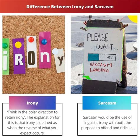 Irony Vs Sarcasm Difference And Comparison