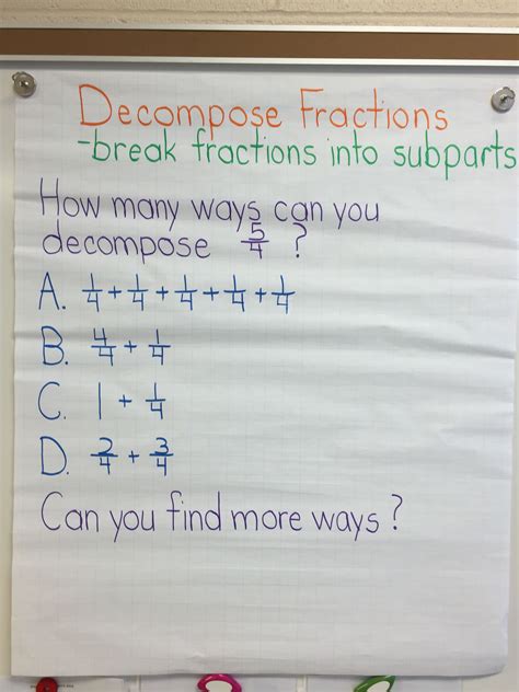 Decompose Fractions 4th Grade Math Math Time Fractions
