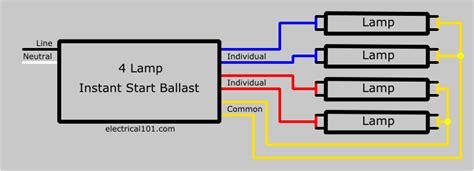 4 band equalizer schematic diagram the afterward diagram is the four bandage blaster circuit. Instant Start Ballast Wiring - Electrical 101