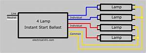 Electronic Ballast Wiring Diagram Wiring Diagram