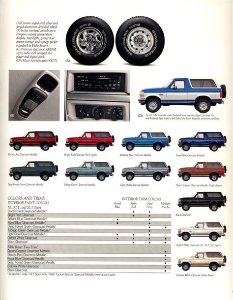 Interiorexterior Color Palletoptions For 92 96 Ford Bronco Forum