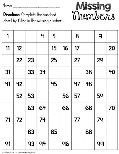Students Fill In The Missing Numbers On The Number Chart Builds Number