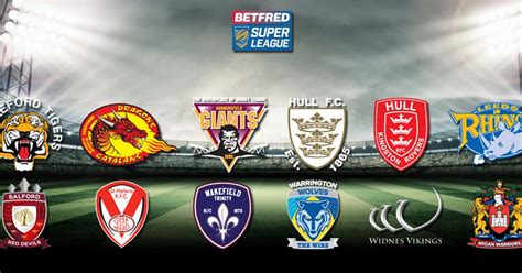 The super league announced pic.twitter.com/naooyowbz3. Super League club by club guide - ins and outs, opinion ...