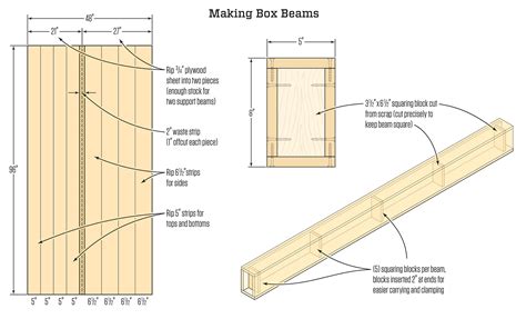 Box Beam Osb Home Interior Design