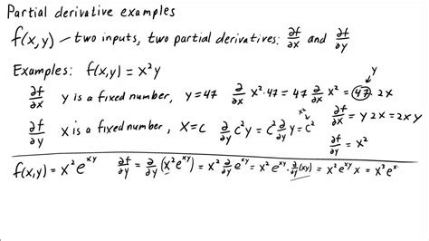 Partial Derivative Examples Youtube