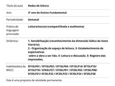 Plano De Aula Pronto Para Alfabetização Leitura E Escrita