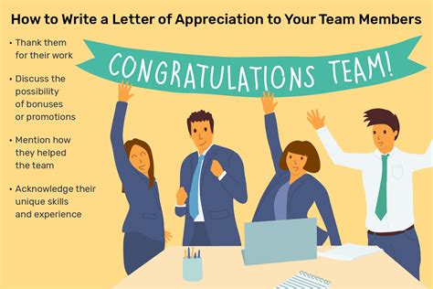 Letters Of Appreciation To Team Members